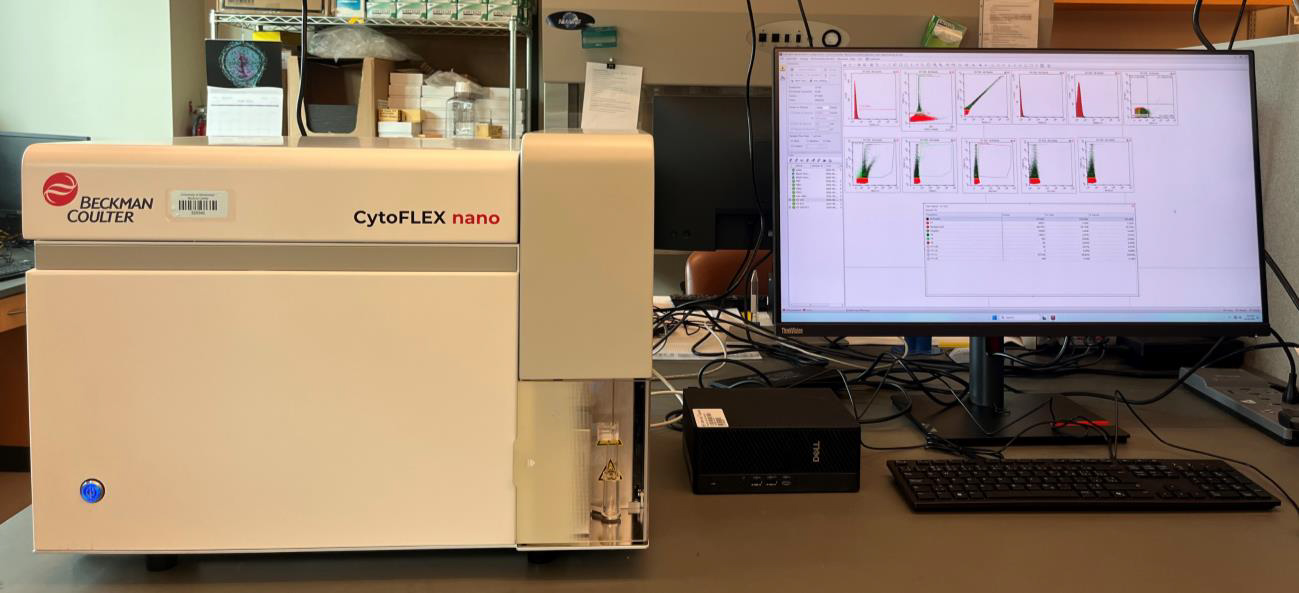 CytoFlex-Nano